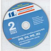 CD Sekocenbud RMS 2 kwartał 2024  Informacja o cenach czynników produkcji: IMB, IMI, IME, IRS.