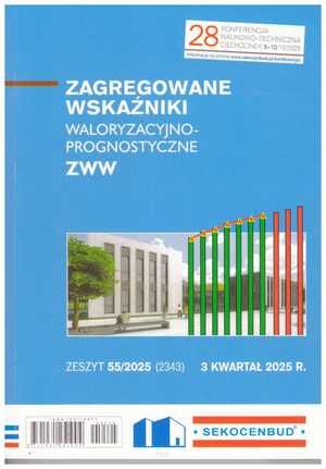 Zagregowane wskaźniki waloryzacyjno-prognostyczne ZWW 3 kwartał 2025 zeszyt 55/2025