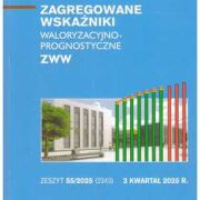 Zagregowane wskaźniki waloryzacyjno-prognostyczne ZWW 3 kwartał 2025 zeszyt 55/2025