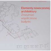 Elementy nowoczesnej architektury